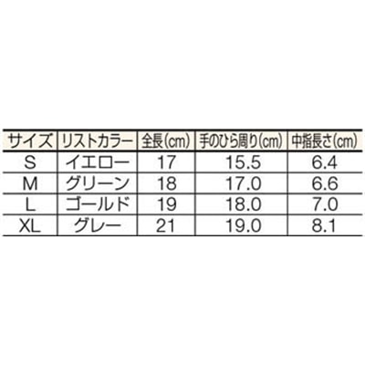 ■ショーワグローブ SHOWA フィット手袋 10双（20枚入） B0610 ホワイト XLサイズ B0610-XL B0610-XL
