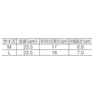 ■ショーワグローブ SHOWA フィットロング手袋20枚入 B0615 ホワイト Mサイズ B0615M B0615M