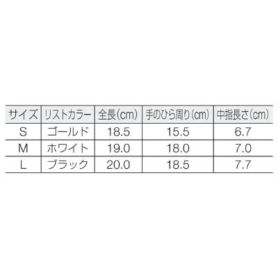 ■ショーワ　Ａ０１６１制電ライントップ手袋　Ｓサイズ　A0161-S A0161-S