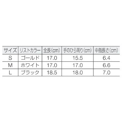 ■ショーワ　Ａ０１５０制電ラインフィット手袋　Ｓサイズ　A0150S A0150S