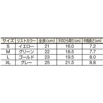 ■ショーワグローブ SHOWA ウレタン背抜き手袋（手のひらコートタイプ） B0510 ニューパーム B0510XL B0510XL