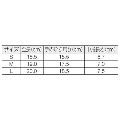 ■ショーワ　簡易包装トップフィット手袋　１０双入　Ｓサイズ　B0601-S10P B0601-S10P