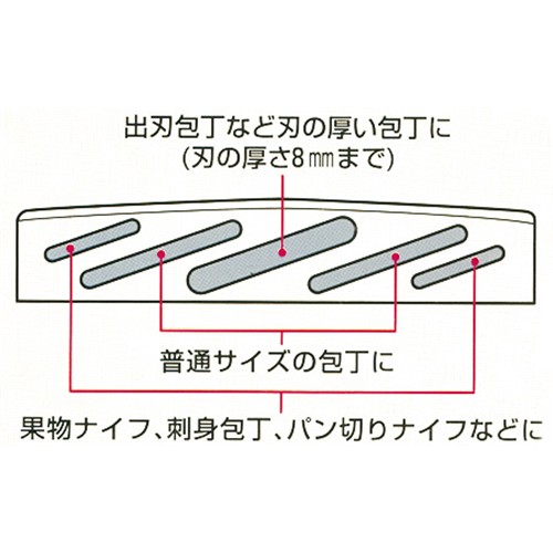 レック 包丁さしスリム 5本 生活用品 ホームセンターコーナンの通販サイト