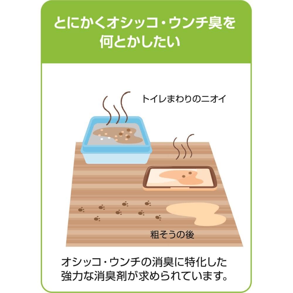 ライオン商事　シュシュット！　オシッコ・ウンチ専用　消臭＆除菌　犬用　つめかえ用　特大　７２０ｍｌ 特大　７２０ｍｌ