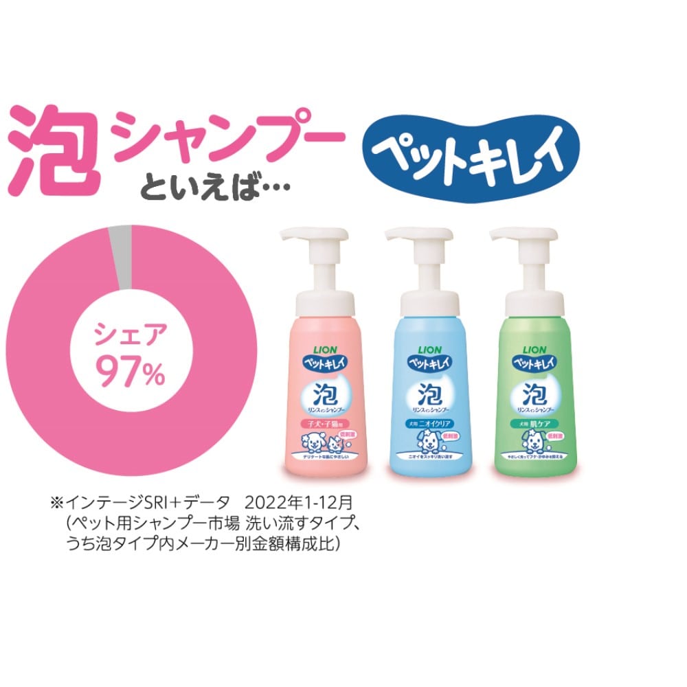 ライオン商事　ペットキレイ　泡リンスインシャンプー　子犬子猫用　つめかえ用　大サイズ　４５０ｍｌ