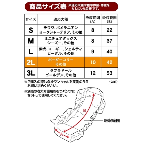 【アウトレット】老犬介護用　ずっとね　おむつパッド　２Ｌサイズ ２Ｌサイズ