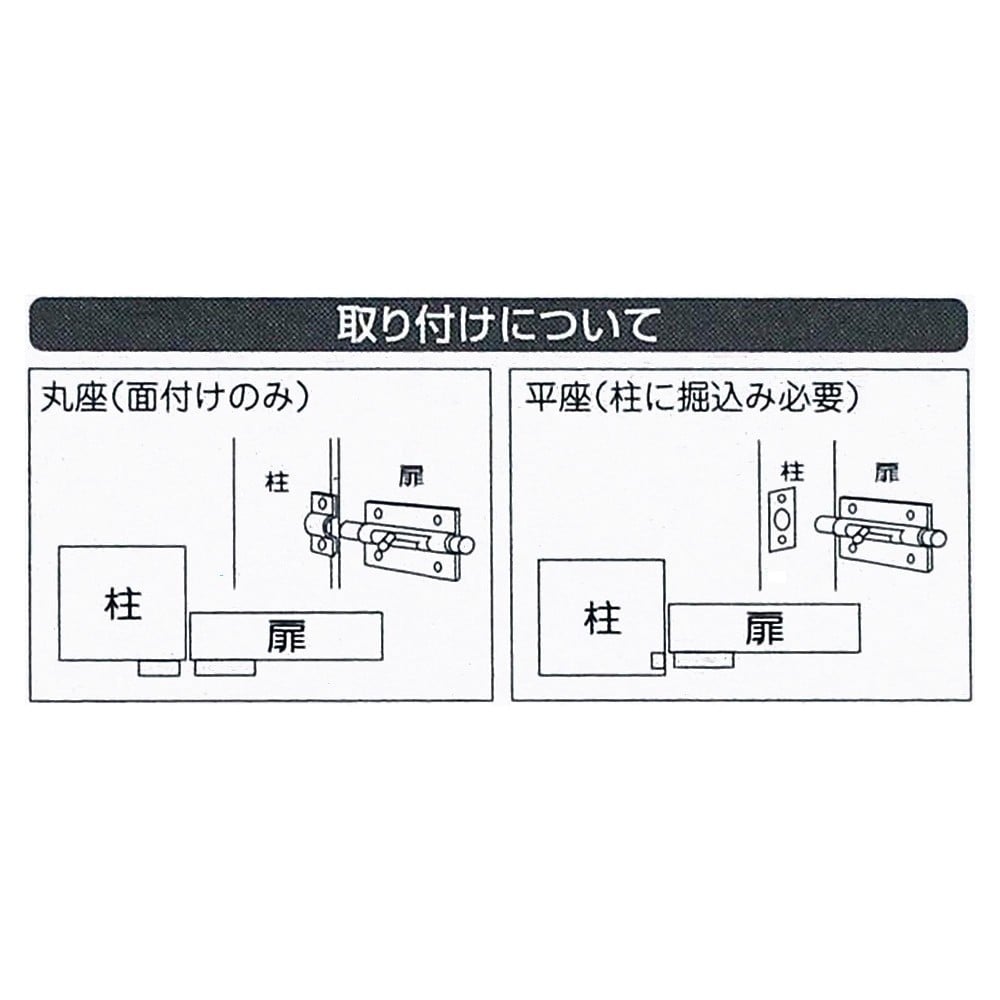 和気産業　塗ラッチ　大　黒　ＶＣ－０７９