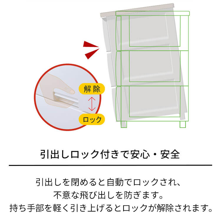 天馬（tenma) フィッツプラス 3段 深型×3 Ｆ６５３３D 3段 深型×3