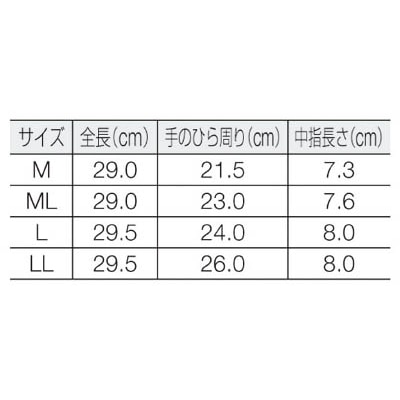 ■トワロン　トワロンハード３　ＬＬ　1712L 1712L