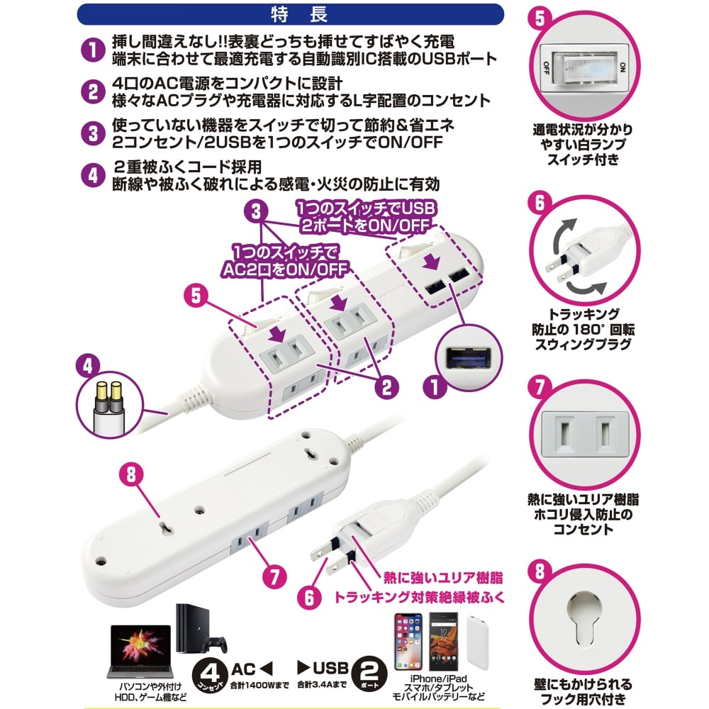 ＡＣ＆ＵＳＢタップ　ＡＣ－０１０