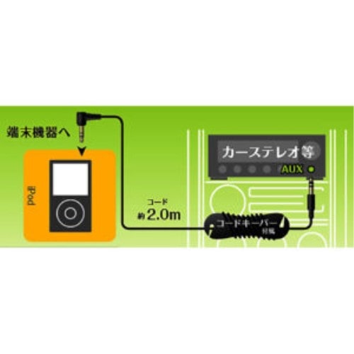 ＡＵＸロングケーブル ＫＤー９７　２ｍ
