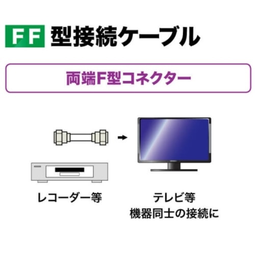 4C用ケーブル2m SH4C-FF2-EP