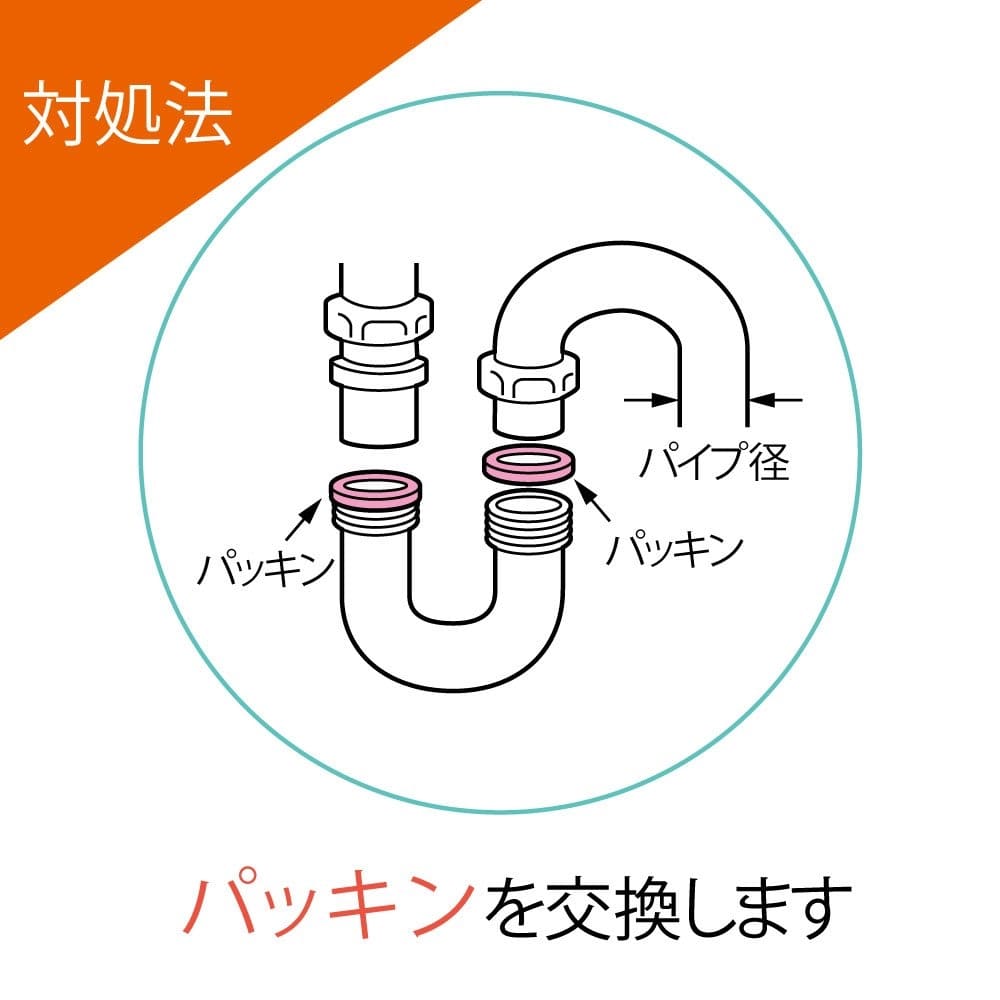 TOTO 排水管32mm用パッキン THY91003