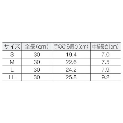 ■ダイローブ　耐溶剤用ダイローブ２０（Ｍ）　D20-M D20-M