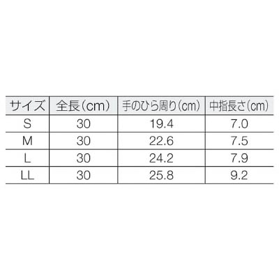 ■ダイローブ　耐溶剤用ダイローブ２０（Ｌ）　D20-L D20-L