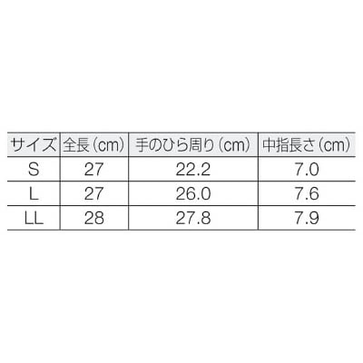 ■ダイローブ　耐熱用ダイローブＨ２００（Ｌ）　DH200-L DH200-L