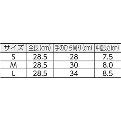 ■東京パック　エンボス手袋五本絞り＃３０ロールＳ　ER30S ER30S