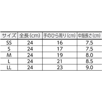 ■東京パック　ＭＪニトリルグローブ　ブルーＰＦ　ＬＬ　MJNLL MJNLL