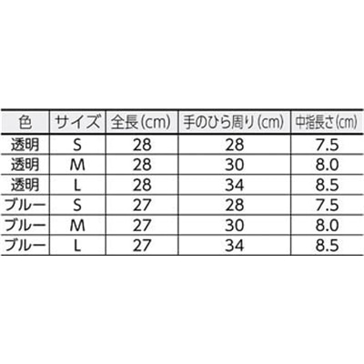 ■東京パック　エンボス手袋五本絞りエコノミー化粧箱Ｍ　EEK-M EEK-M