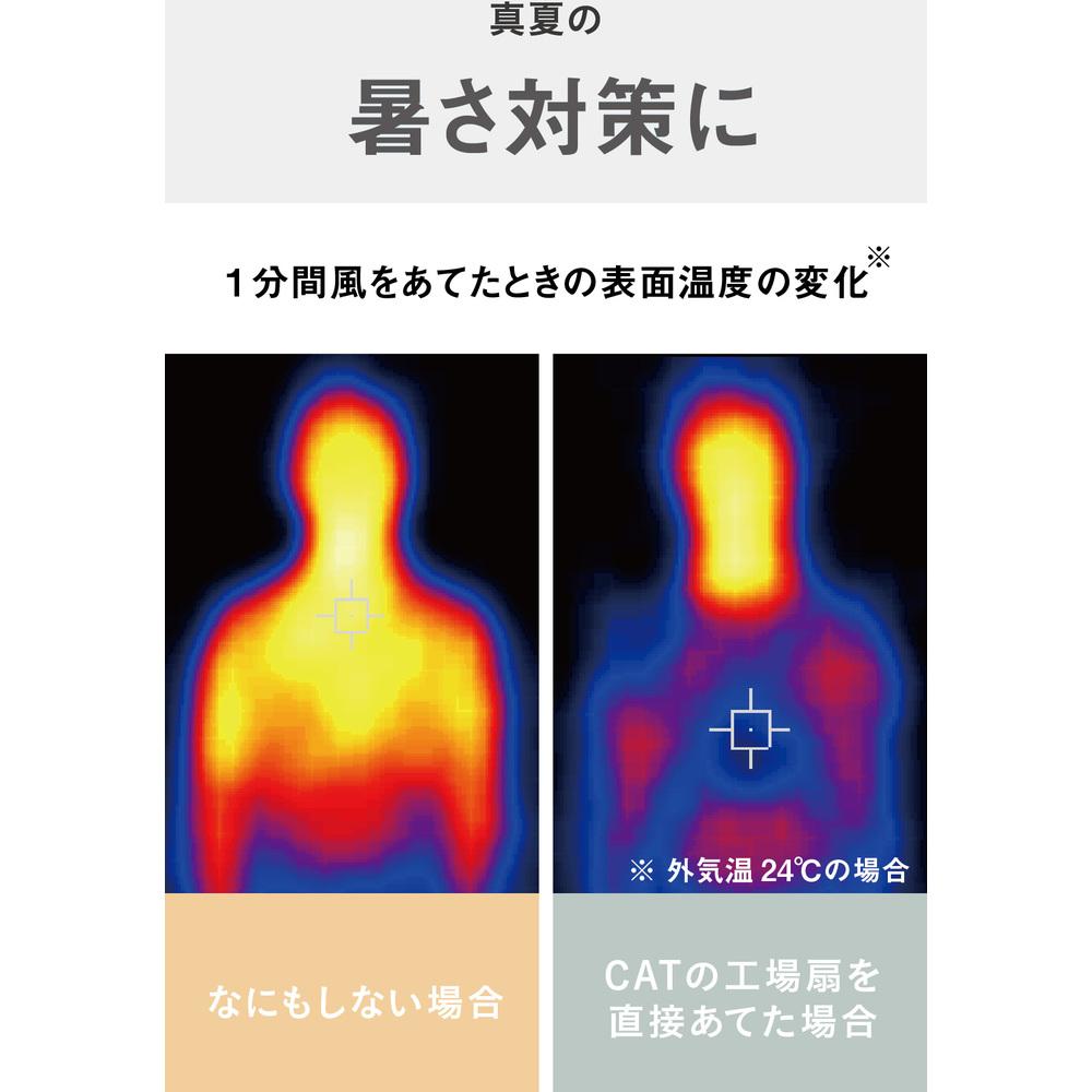 ムサシ　ＣＡＴ　工場扇　３５ｃｍ（壁・床タイプ）羽根軸３６０°半転機能付　ブラック　ＥＥＭＦ－１４Ｓ３６０ＢＫ