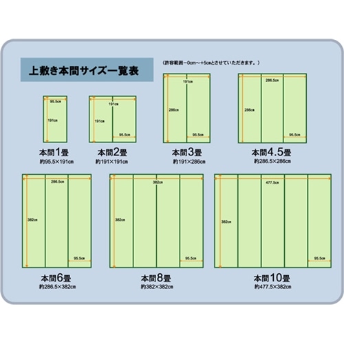 イケヒコ・コーポレーション(IKEHIKO) 　純国産　双目織　い草上敷カーペット　『草津』　本間２畳　約１９１×１９１ｃｍ 本間２畳　約１９１×１９１ｃｍ