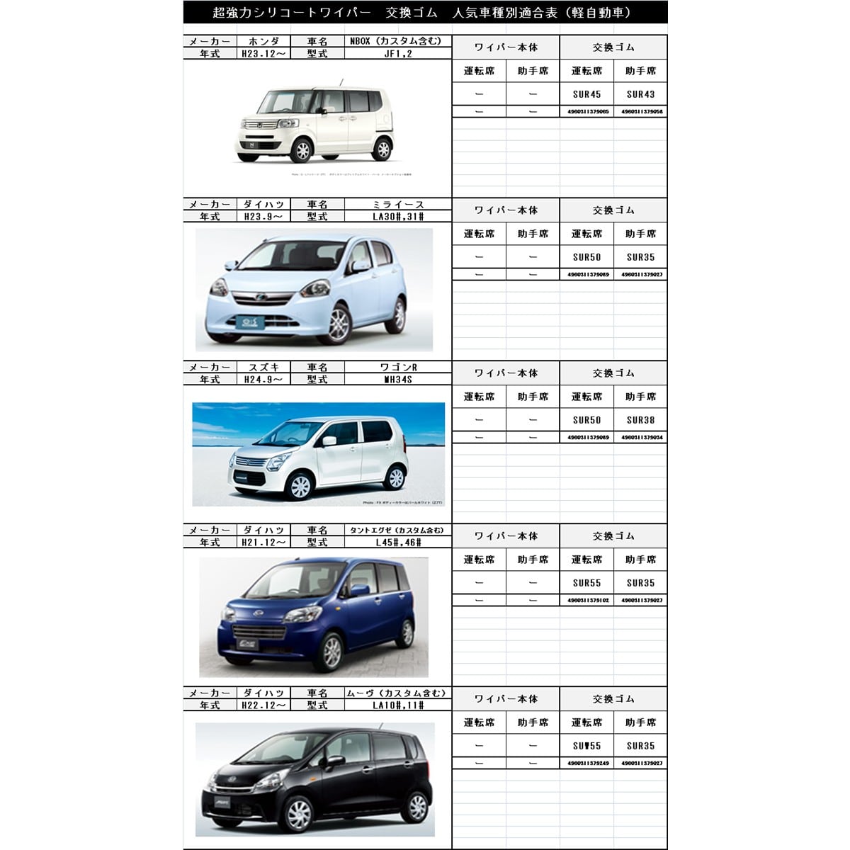 超強力シリコート替えゴム９９　ＳＬＷ７５　７５０ｍｍ