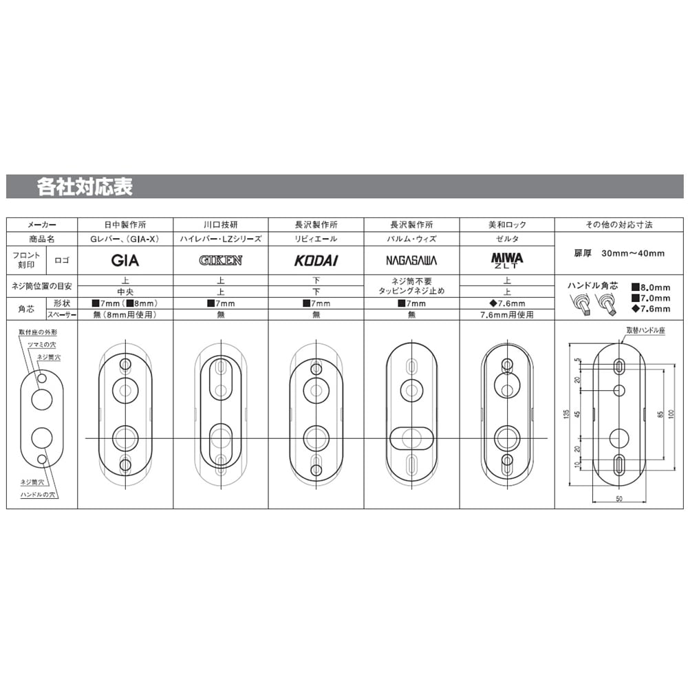 各社対応レバー専用ラッチ バックセット50mm