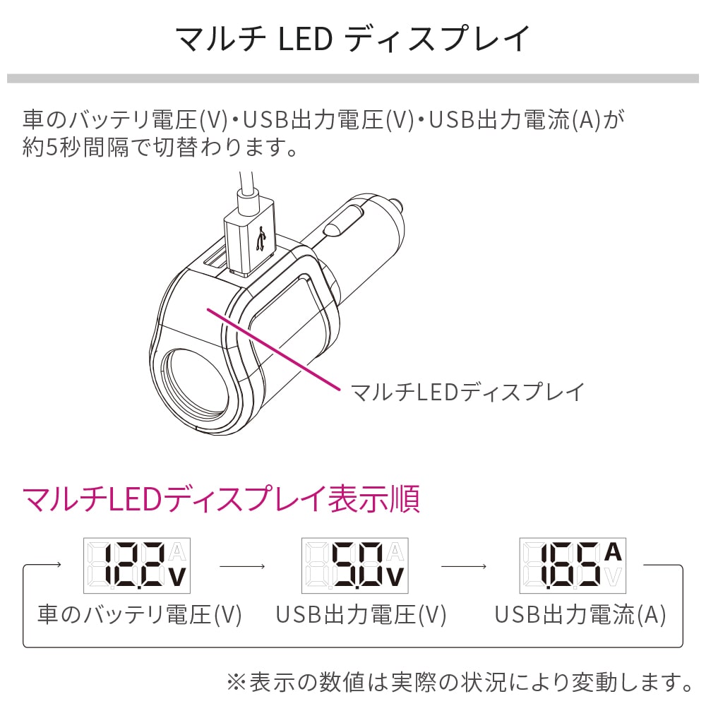 ２ＵＳＢソケット ＰＰＪ２０４５