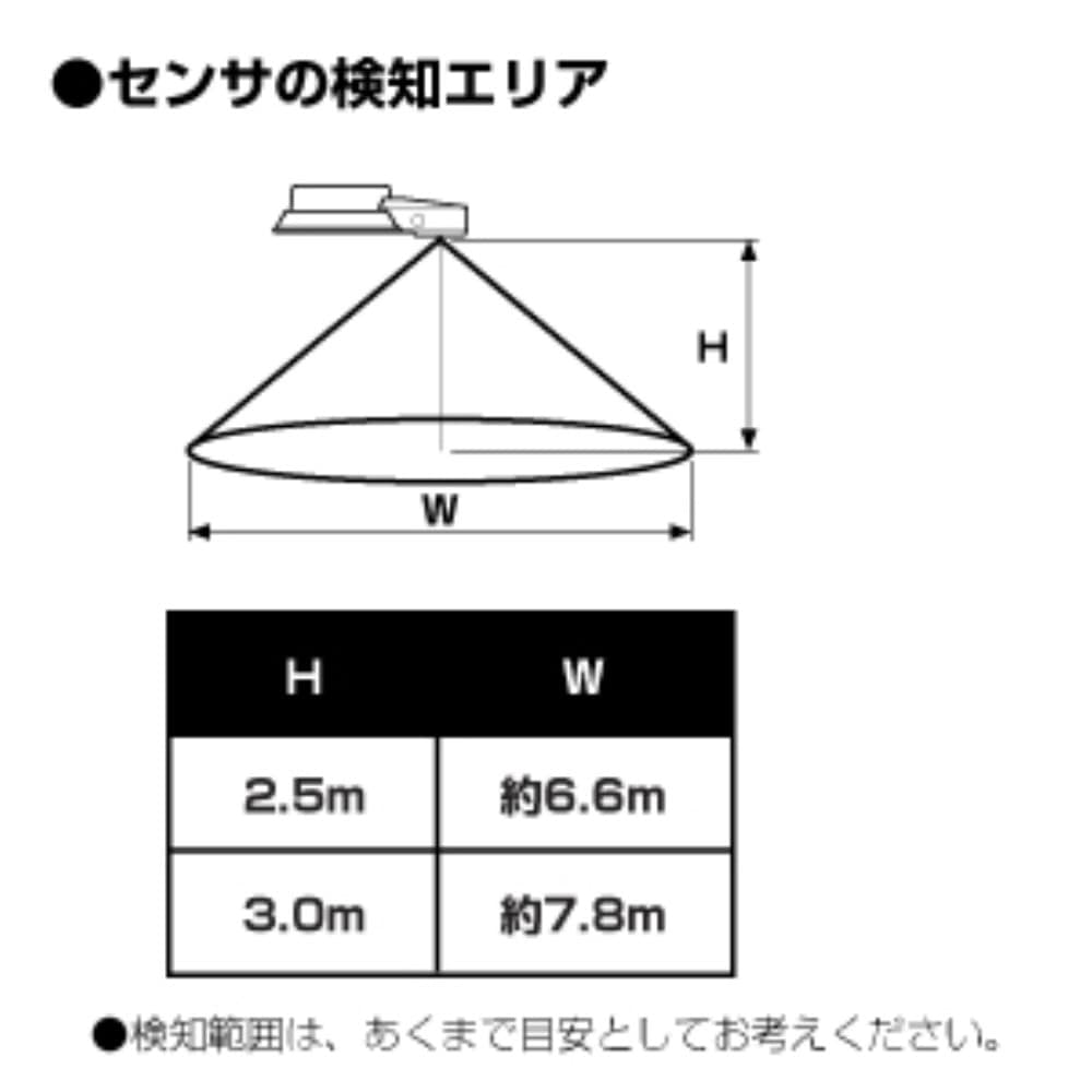 瀧住電機工業　人感センサー付　ＬＥＤ小型シーリングライト　ＴＧＳ２０００４Ｌ