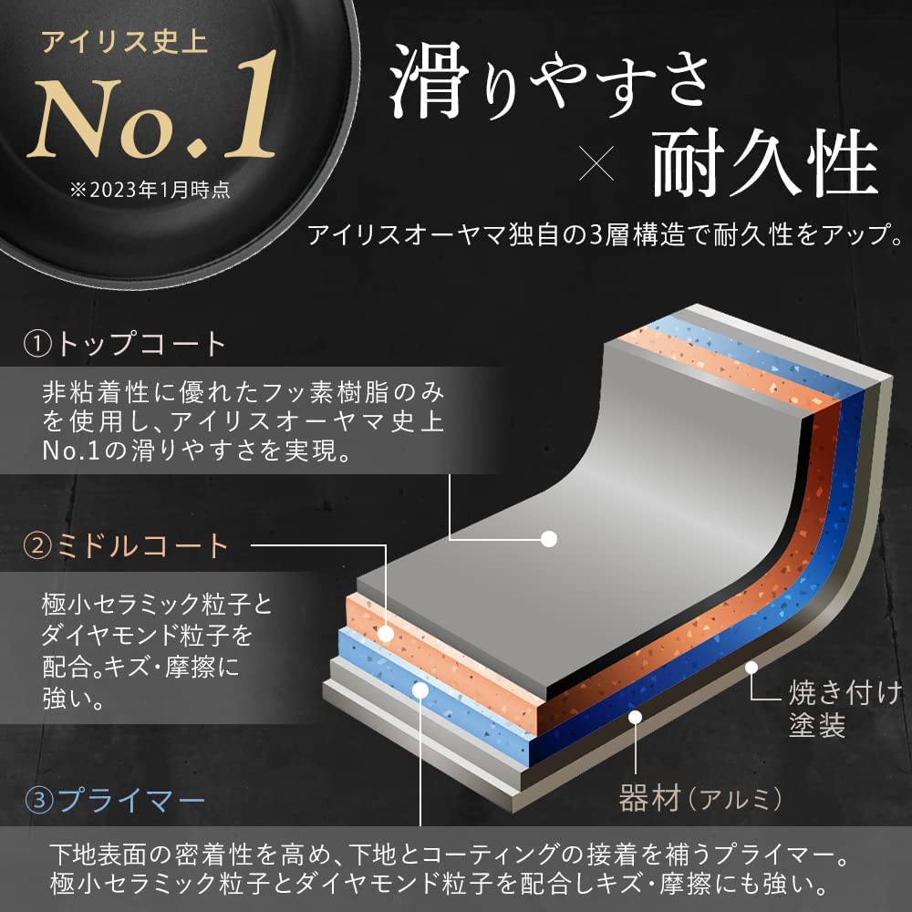 アイリスオーヤマ（IRIS OHYAMA） 取っ手のとれる 鍋 フライパン 深型12点セット IH ガス対応 TERACOAT EHDC-S12S グレイッシュブラウン