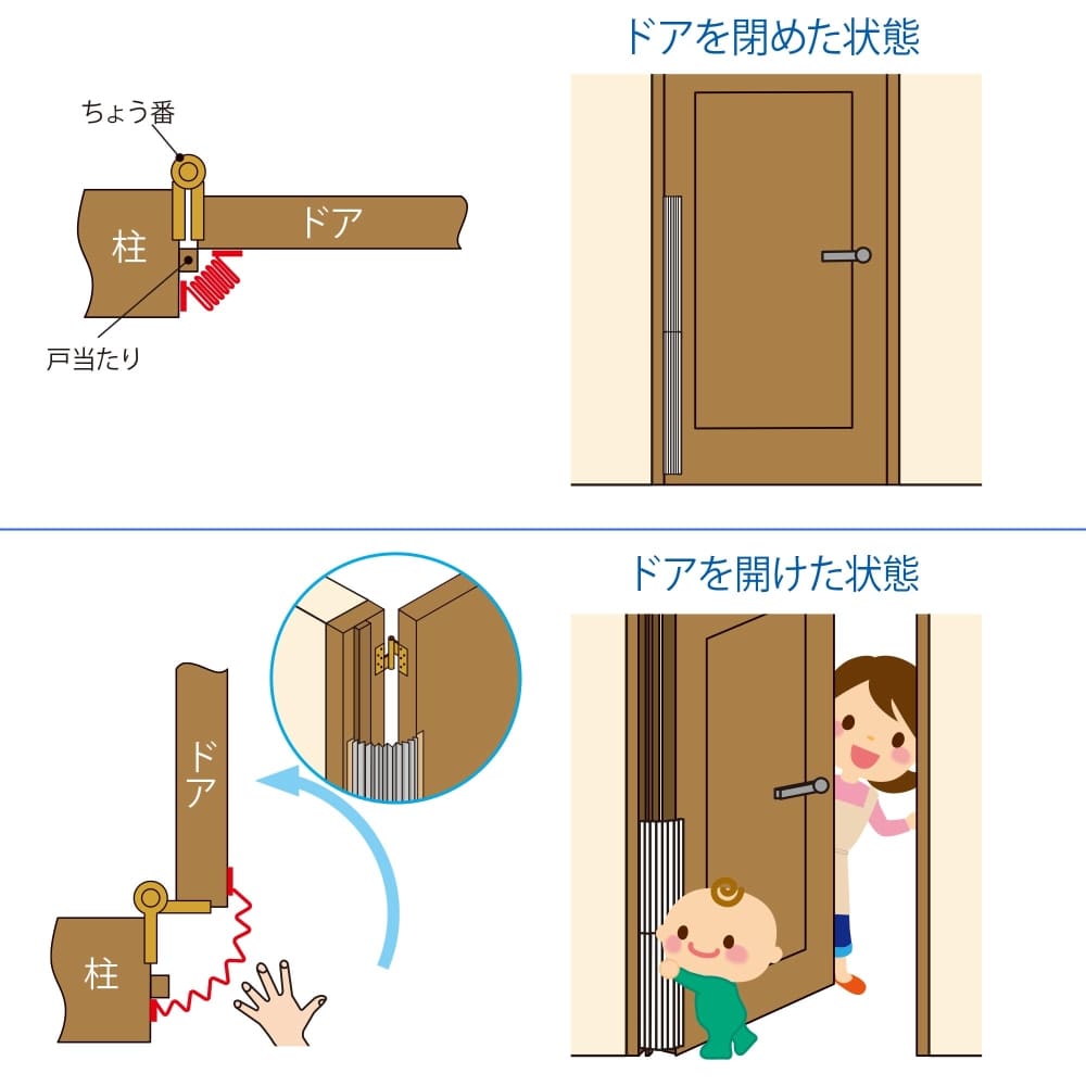 ゆびストッパー　ブラウン　2個入　BS44 ブラウン