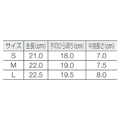 ■丸和ケミカル　シリコンテピタＬ　4300-L 4300-L