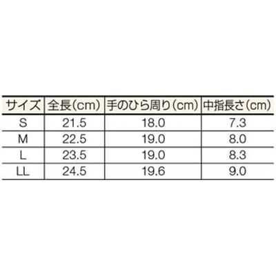 ■アトム　ケミソフトネオＬ　1570-L 1570-L