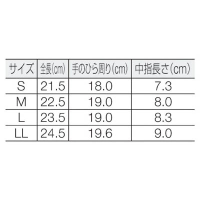 ■アトム　ケミソフトネオＭ　1570-M 1570-M