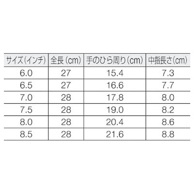■オカモト　ミクロハンドＣＲ６．０　GO5160　(50ｿｳｲﾘ)ﾐｸﾛﾊﾝﾄﾞCR 6ｲﾝﾁ GO5160　(50ｿｳｲﾘ)ﾐｸﾛﾊﾝﾄﾞCR 6ｲﾝﾁ