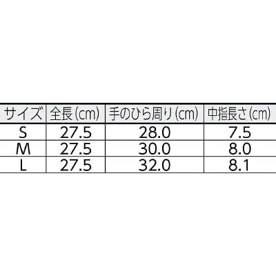 ■オカモト　イージーグローブ７２１ポリＬＤ内エンボス　Ｌ　１００枚入721L 721L