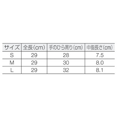 ■オカモト　イージーグローブ７２２ポリＬＤ　Ｍ　１００枚入　722M 722M