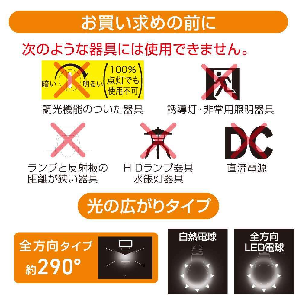 オーム電機　ＬＥＤ電球　Ｅ２６　１００型相当　電球色　ＬＤＴ１１Ｌ－Ｇ　ＩＳ５