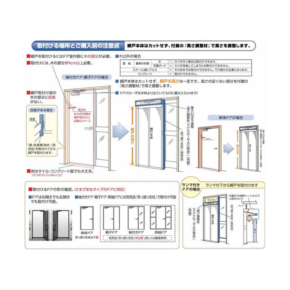 川口技研　ノーカットロータリー　ＮＣ－２２