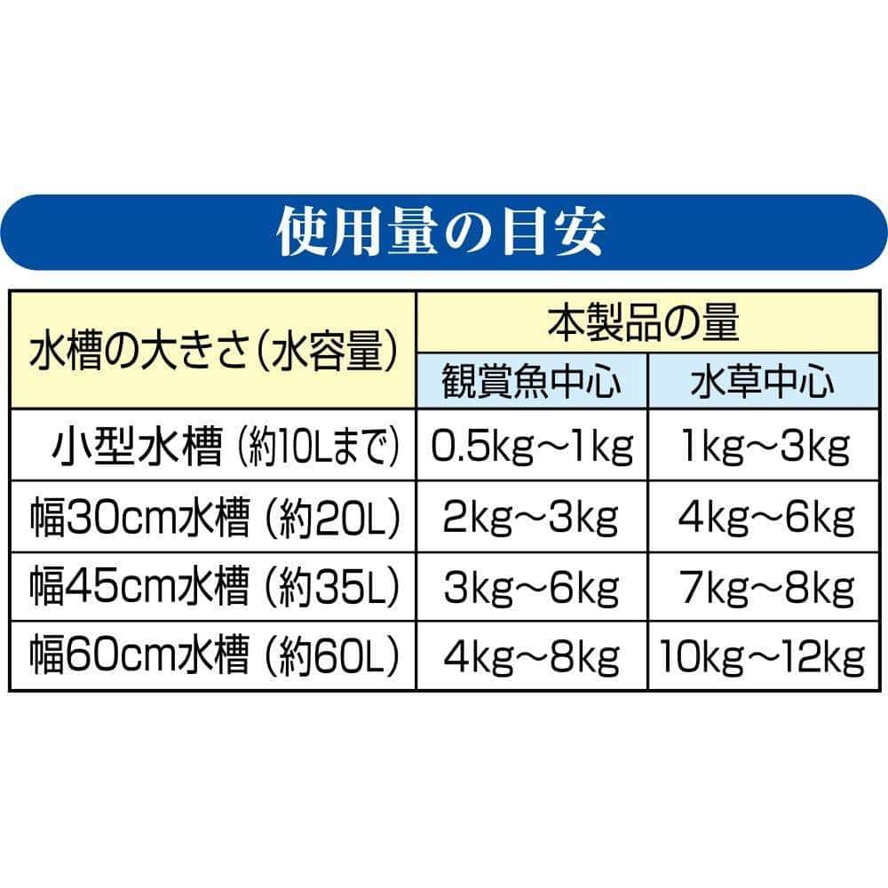 ＧＥＸ　メダカ水景　黒く輝く極細砂　２ｋｇ