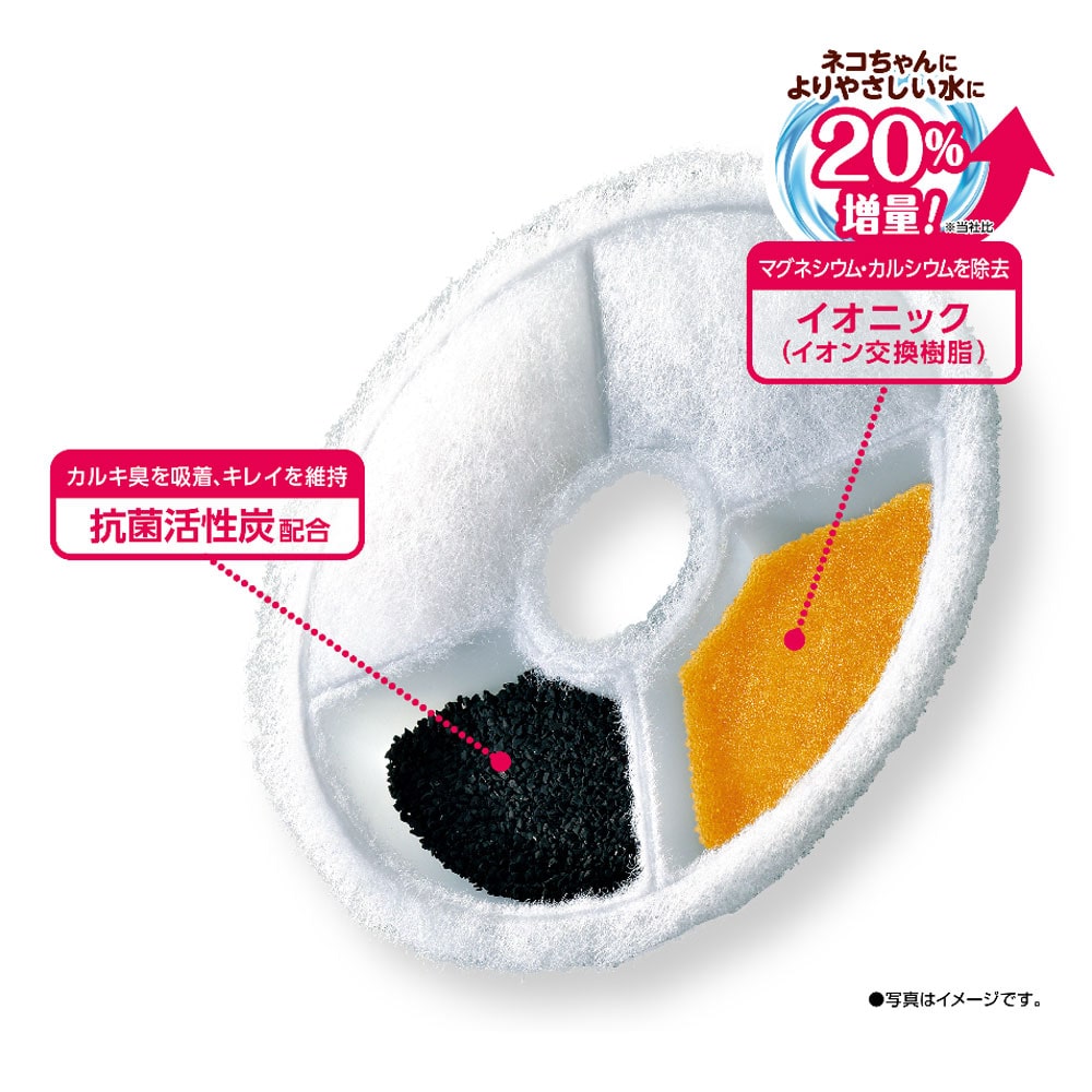 LIFELEX×GEX 軟水化フィルター10個入り 超お得用: ペット