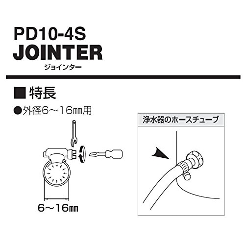 SANEI ステンレスホースバンドPD10-4S 6～16