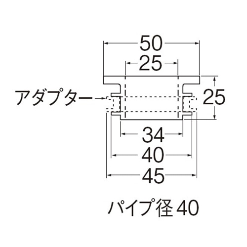 SANEI クリーンパッキンPH70-90-25A-25X40 25Ａ