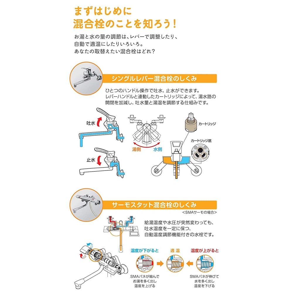 SANEI シングル混合栓（寒冷地用）K1712K-3U-13: 住宅設備・電設・水道用品|ホームセンターコーナンの通販サイト