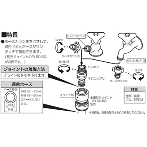 SANEI 金属製ネジニップル PL60-21B-13 PL60-21B-13