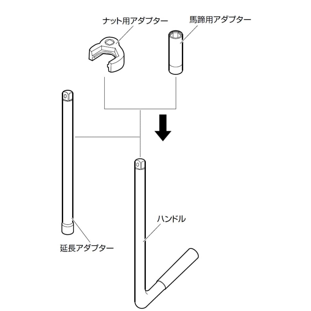 三栄水栓製作所　立水栓締付工具セット　Ｒ３５１０Ｓ