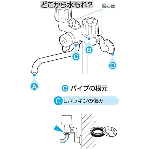 SANEI パイプパッキンセット PP43A-1S-17 PP43A-1S-17