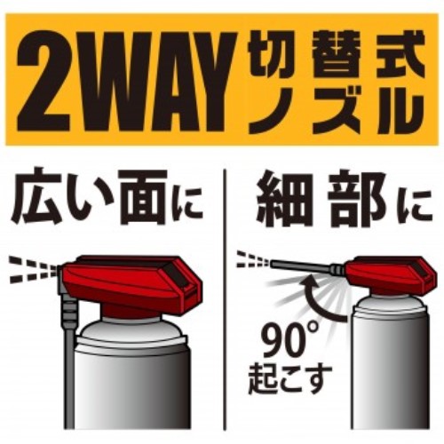 ※※PROSTAFF（プロスタッフ）　防錆潤滑２ＷＡＹ ４２０ｍｌ