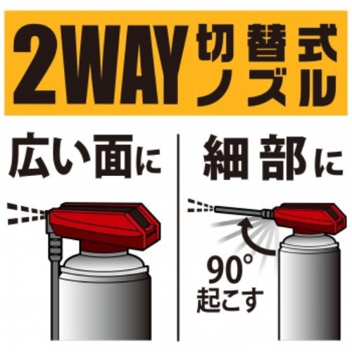 PROSTAFF（プロスタッフ）　防錆潤滑２ＷＡＹ ４２０ｍｌ