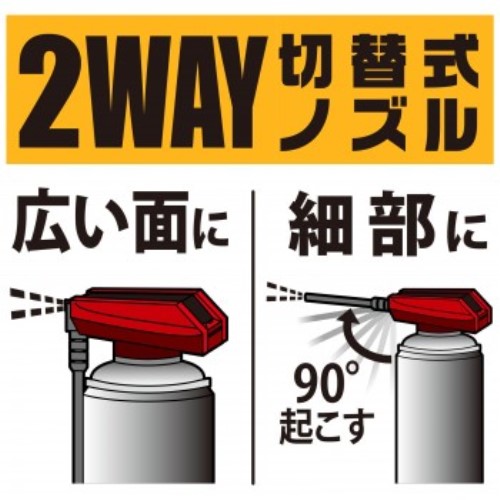 PROSTAFF（プロスタッフ）　グリース２ＷＡＹ ３２０ｍｌ